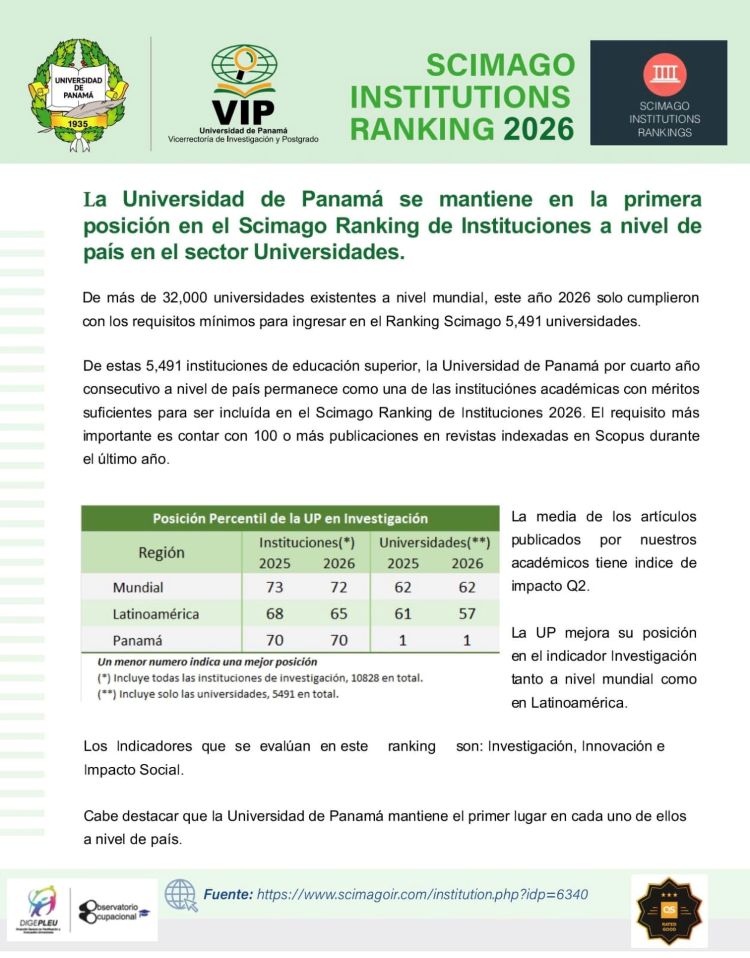 ranking