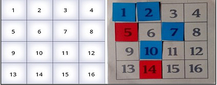 Ejemplo de una partida en el tablero del juego “divisores”