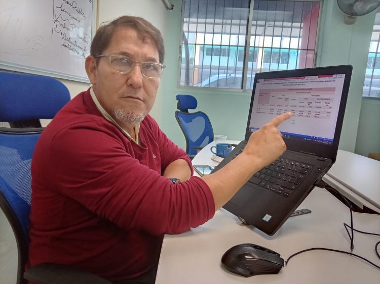 Toño Mendez