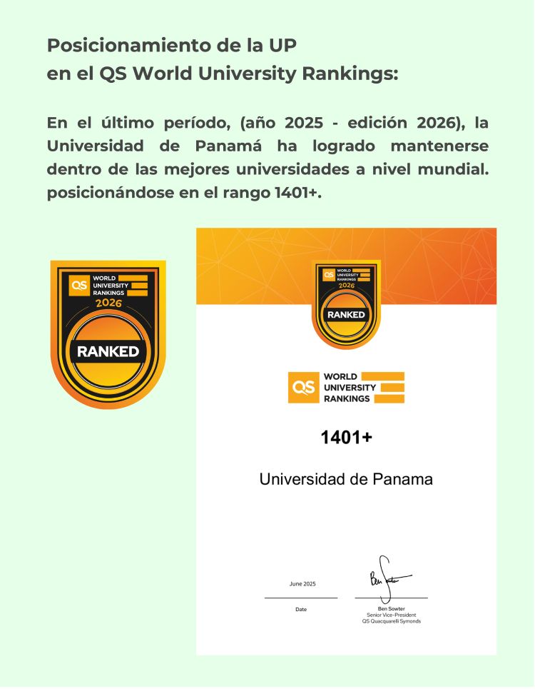 ranking 1401